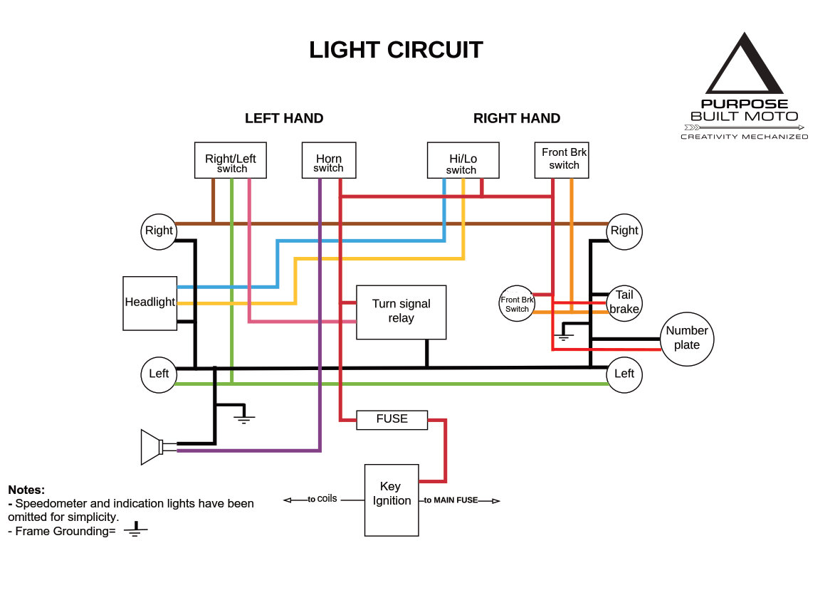 A motorcycle wiring diagram to help a DIYer work on their own electrical.